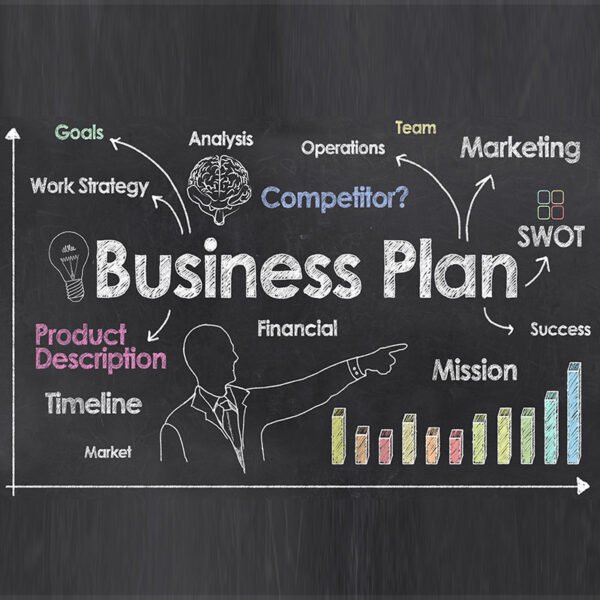 One Page Business Plan